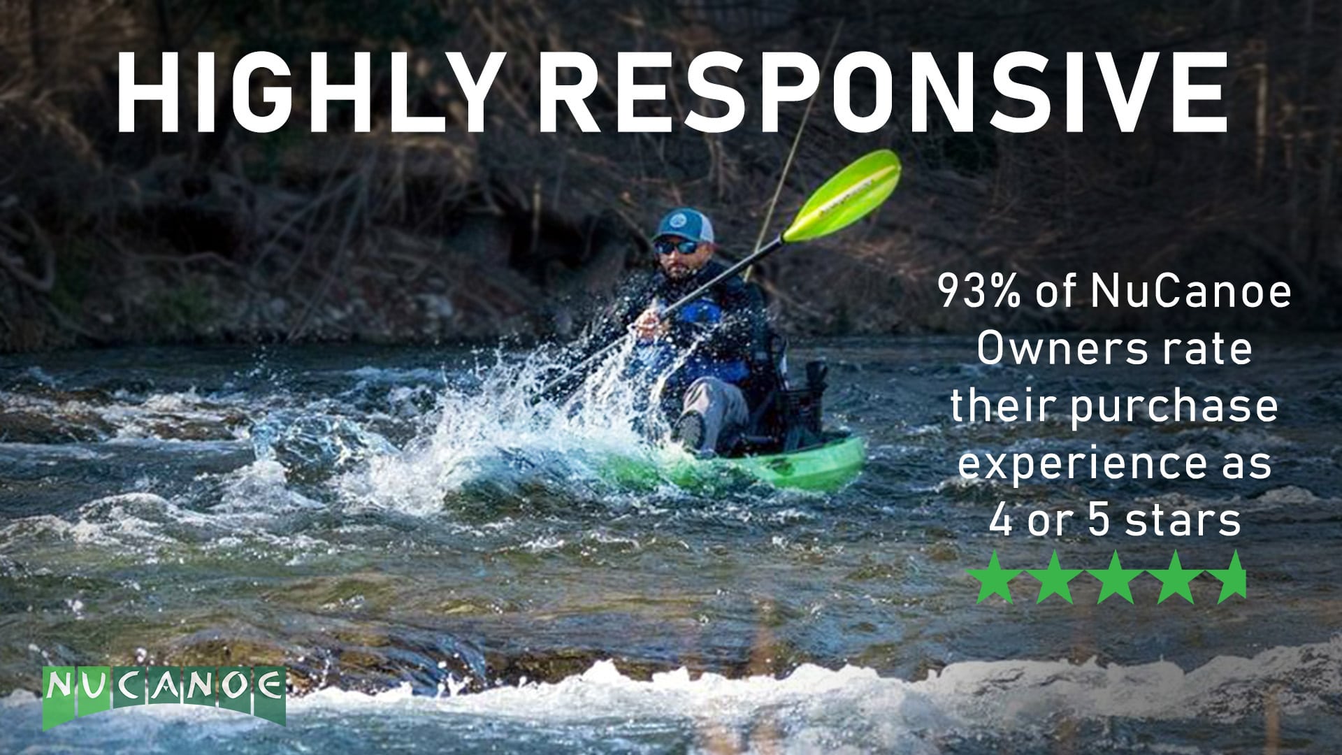 Ownersatisfaction Highlyresponsive | Fishing Kayaks | Canoe Fishing | Nucanoe